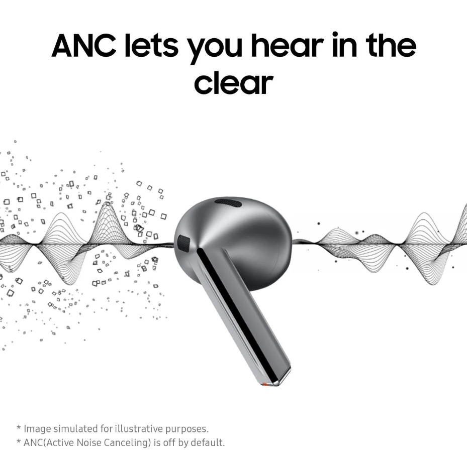 Samsung Galaxy Buds3 In Ear Kopfhörer NEU OVP